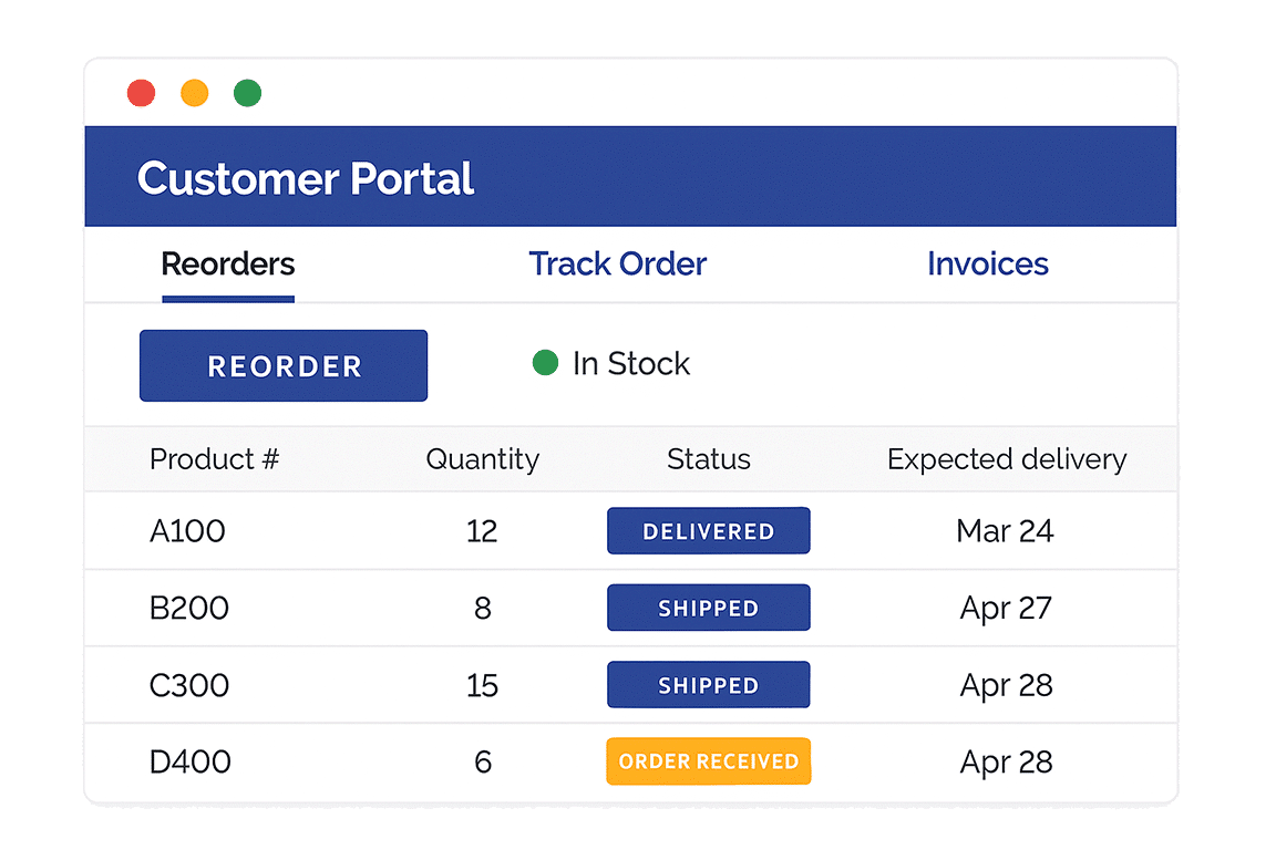 Self-Service Commerce Interface image