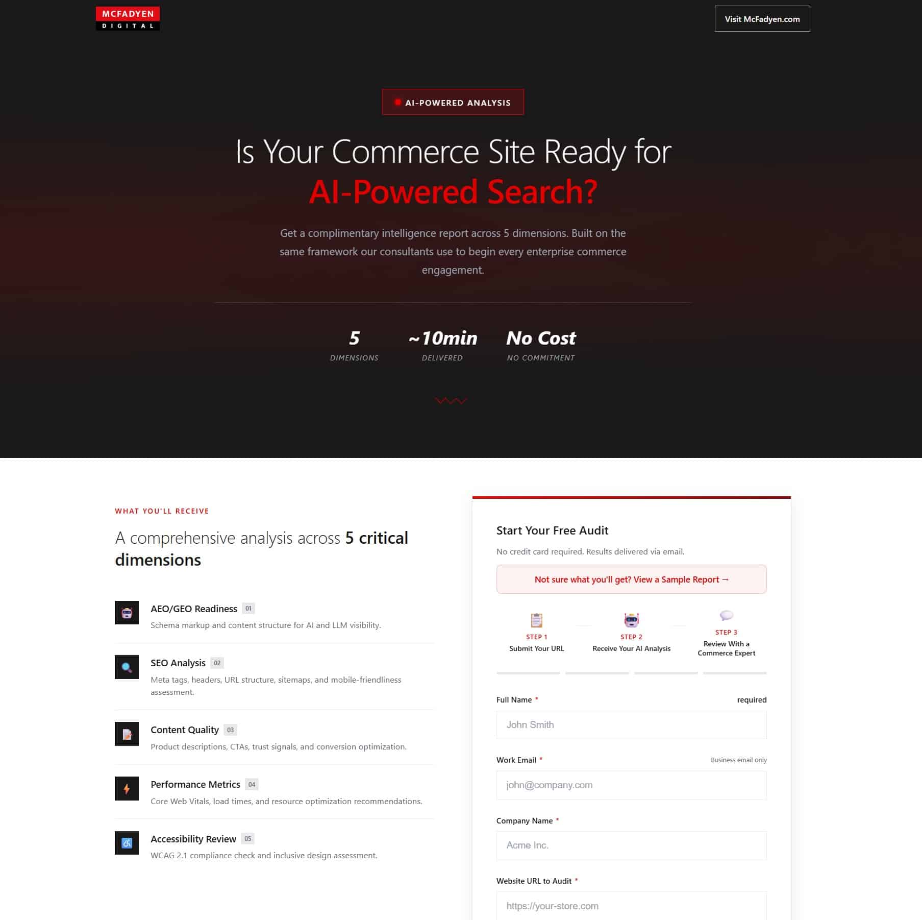 McFadyen Digital image