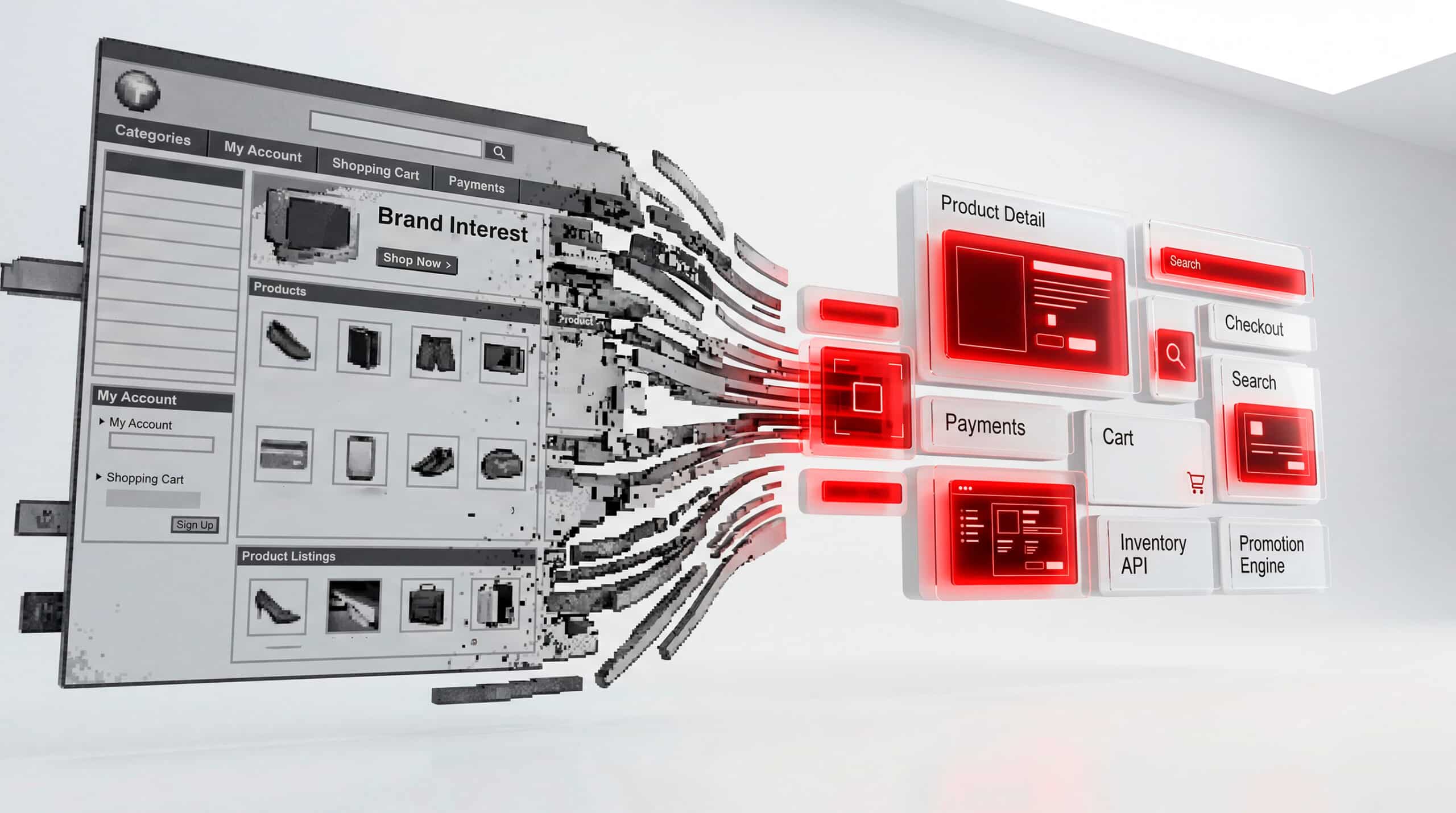 Digital Commerce Transformation image